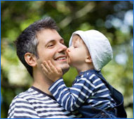 role of a Father in the overall Development of a Child